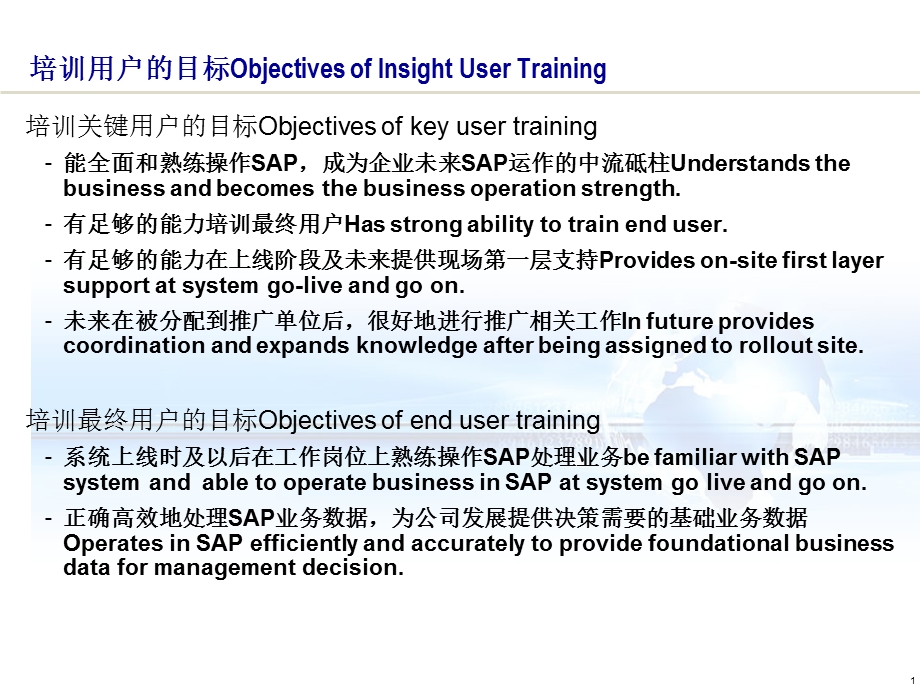 SAP讲师授课技巧.ppt_第2页