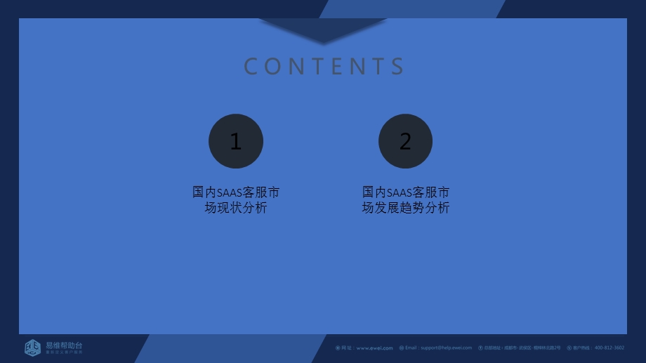 SaaS客服市场调研报告.ppt_第3页