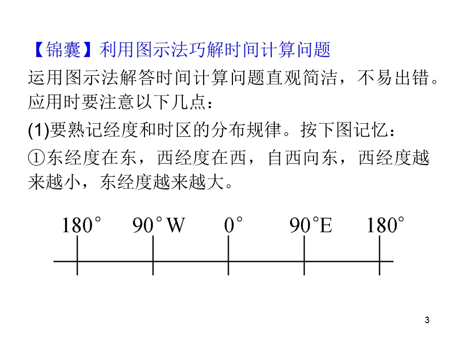 2014届高三一轮复习第1部分2.4地球自转的地理意义.ppt_第3页