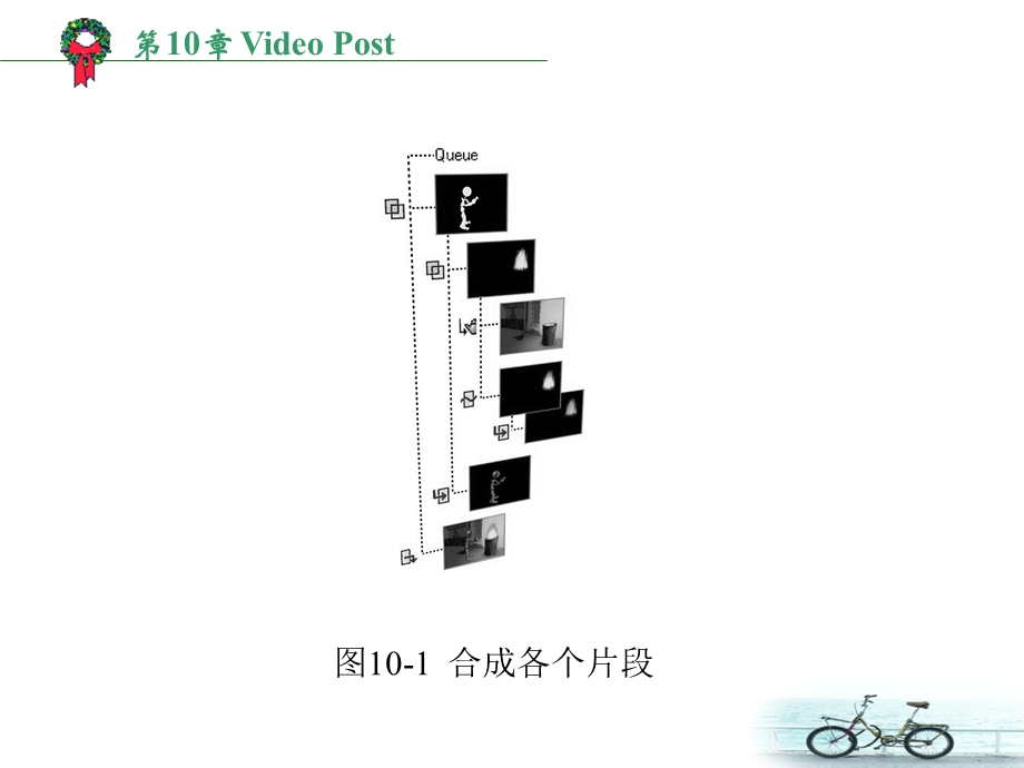 dsmax60实用教程范永富第10章V.ppt_第3页