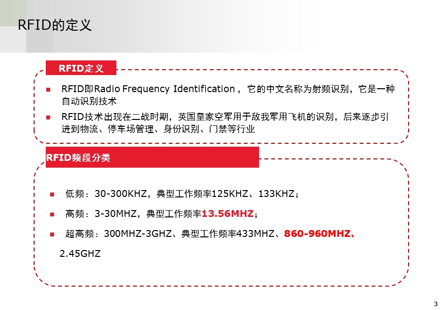 RFID智能图书馆系统介绍.ppt_第3页