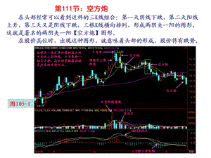 第节空方炮.ppt