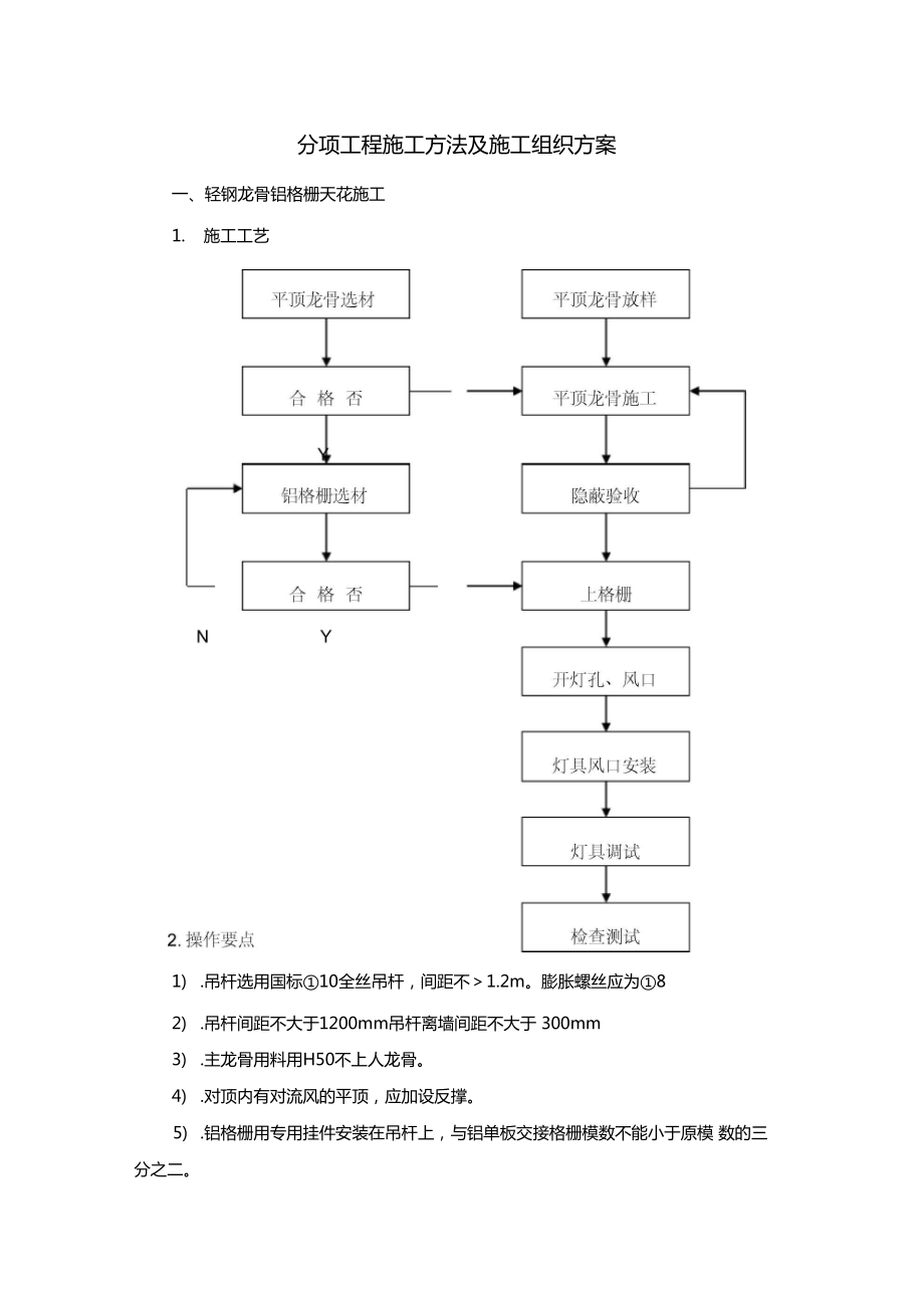 分项工程施工方法及施工组织方案.docx_第1页