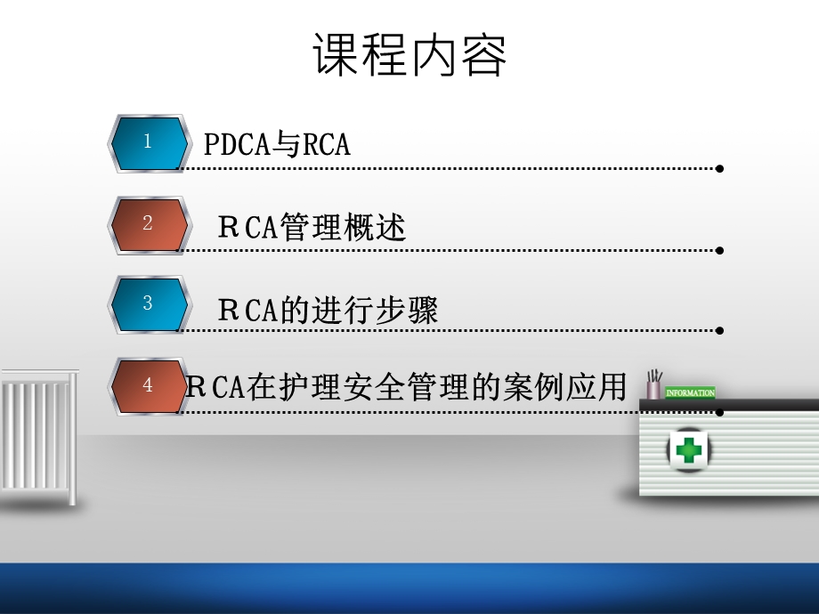 RCA在护理安全管理中的应用-王镜华.ppt_第3页