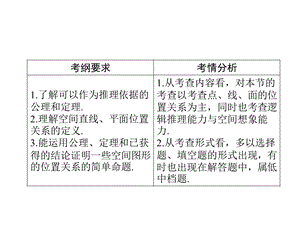 2014一轮复习课件第7章第3节空间点、直线、平面之间的位置关系.ppt