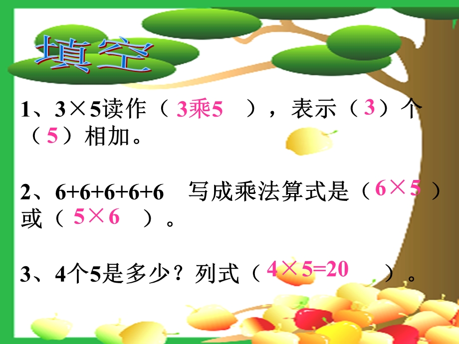 7的乘法口诀课件ppt.ppt_第2页