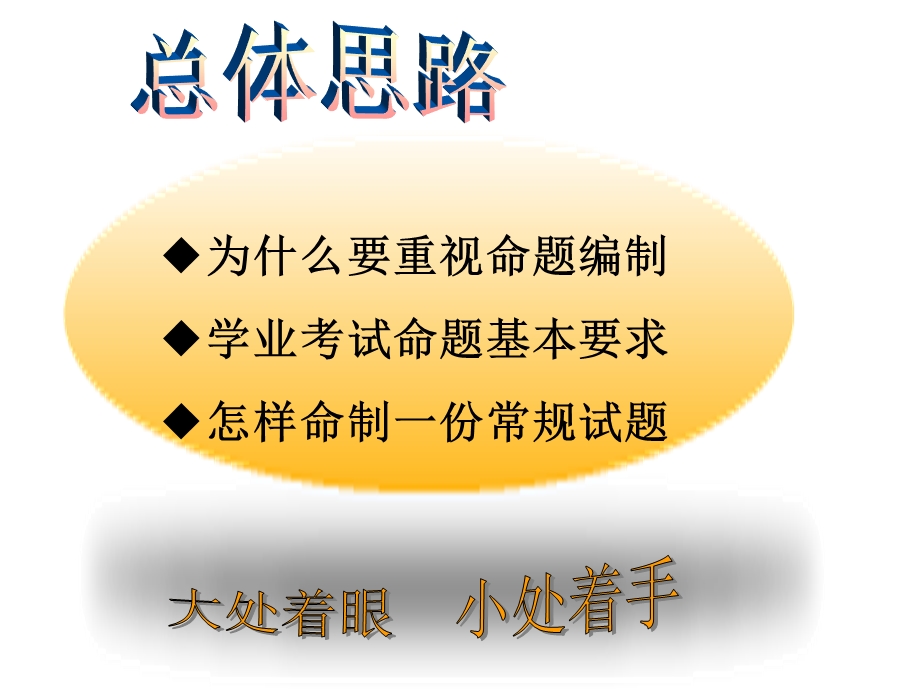 温州市初中教学四项规范达标之一.ppt_第2页