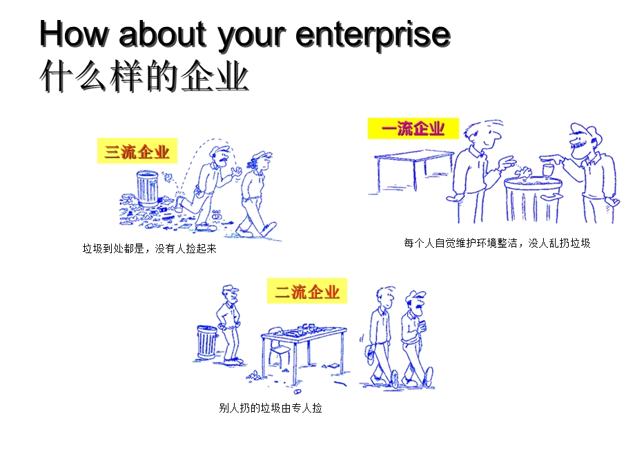 S及目视化车间基础管理培训.ppt_第2页