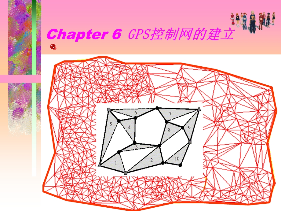 GPS控制网的建立.ppt_第2页