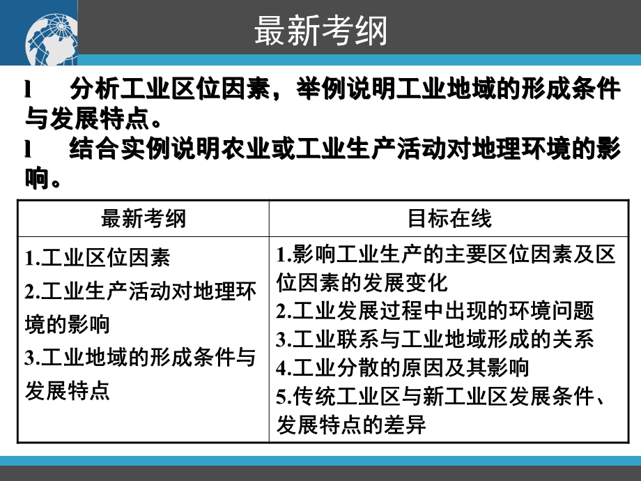 2018工业地域的形成与发展.ppt_第2页