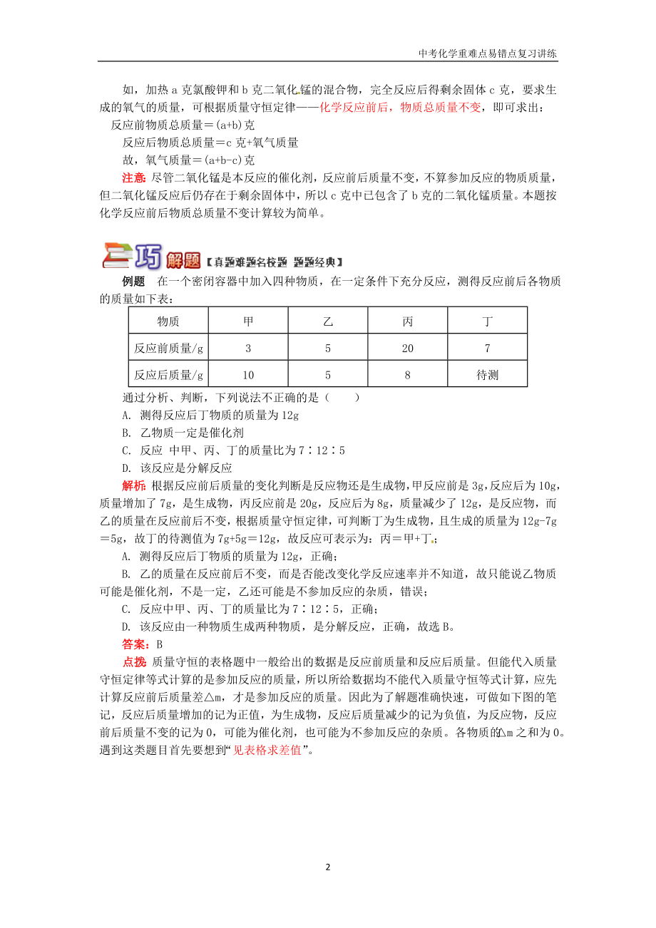 初三化学中考复习重难点易错点讲练《探索质量守恒定律》含解析.doc_第2页