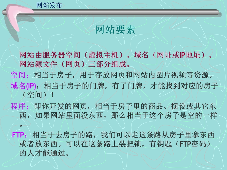 网站要素.ppt_第1页