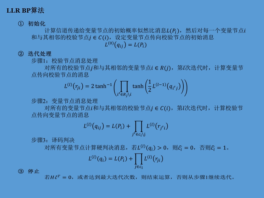 LDPC译码算法总结归纳.ppt_第3页