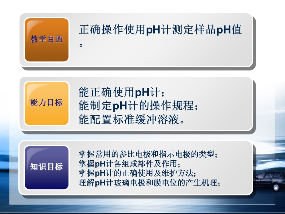 PH计的使用方法-最详细图文教学.ppt_第2页