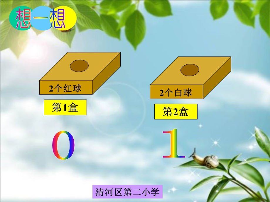 清河区第二小学课件.ppt_第3页