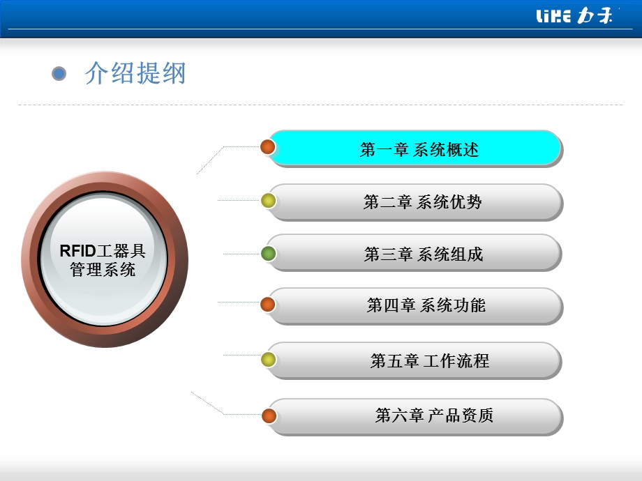 RFID工器具管理系统.ppt_第2页