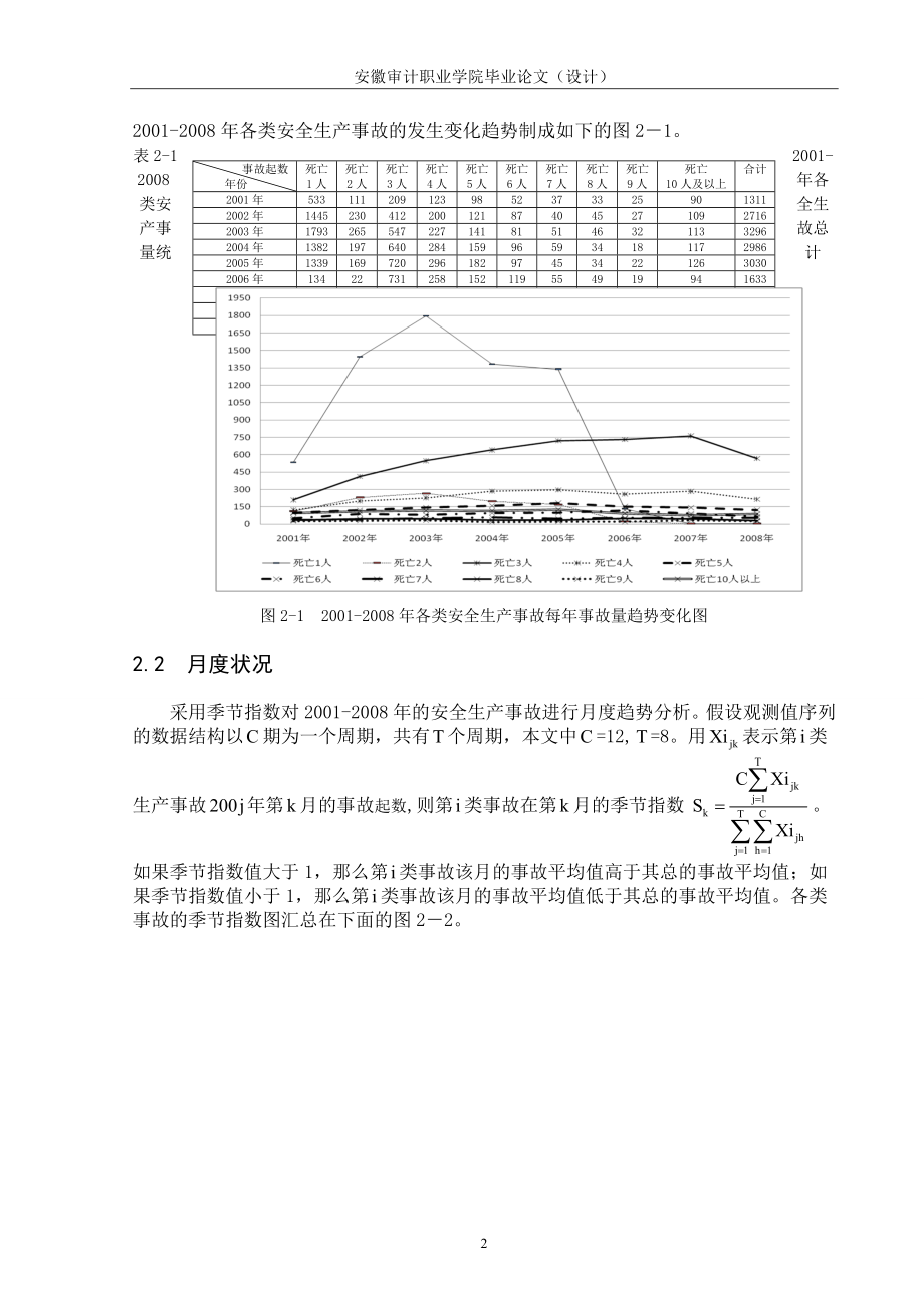 安全事故现状与趋势分析方法研的究毕业论文.doc_第3页