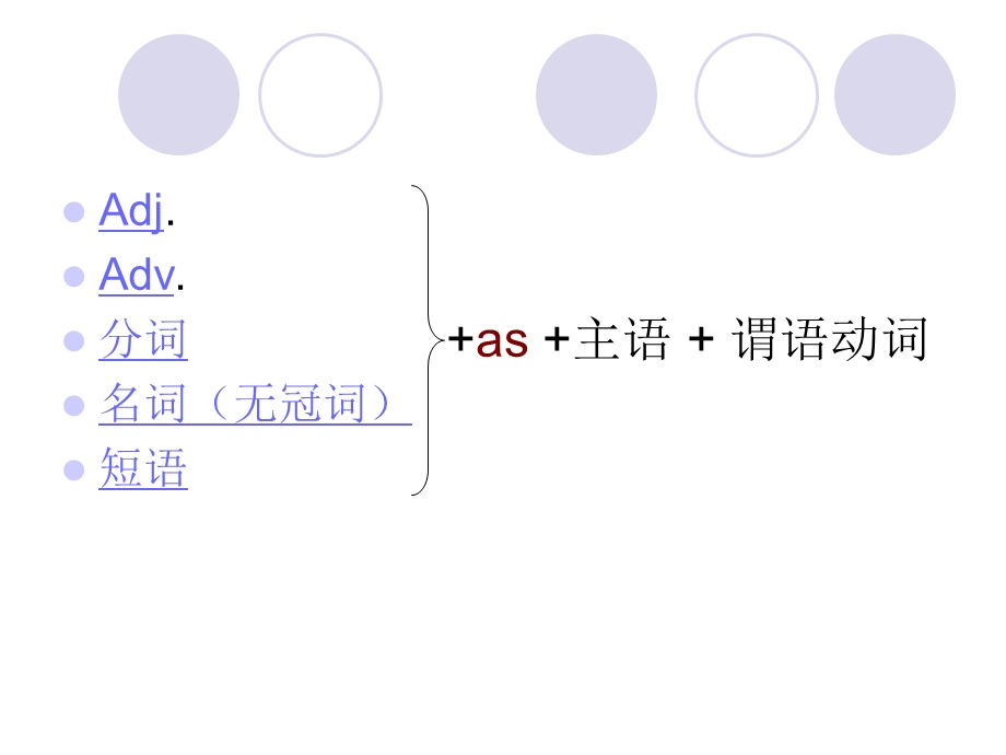 as引导的倒装句表示让步.ppt_第2页