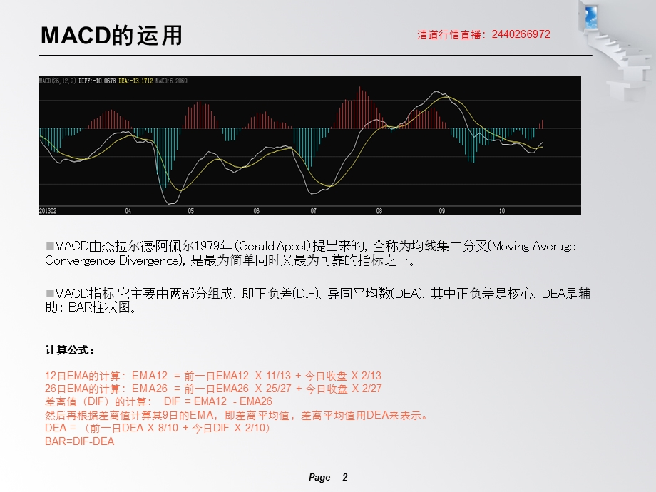 清道老师视频学习课堂.ppt_第2页