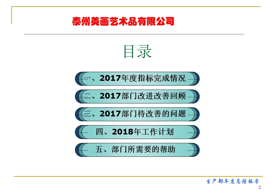 2017生产部年度工作总结报告.ppt_第2页