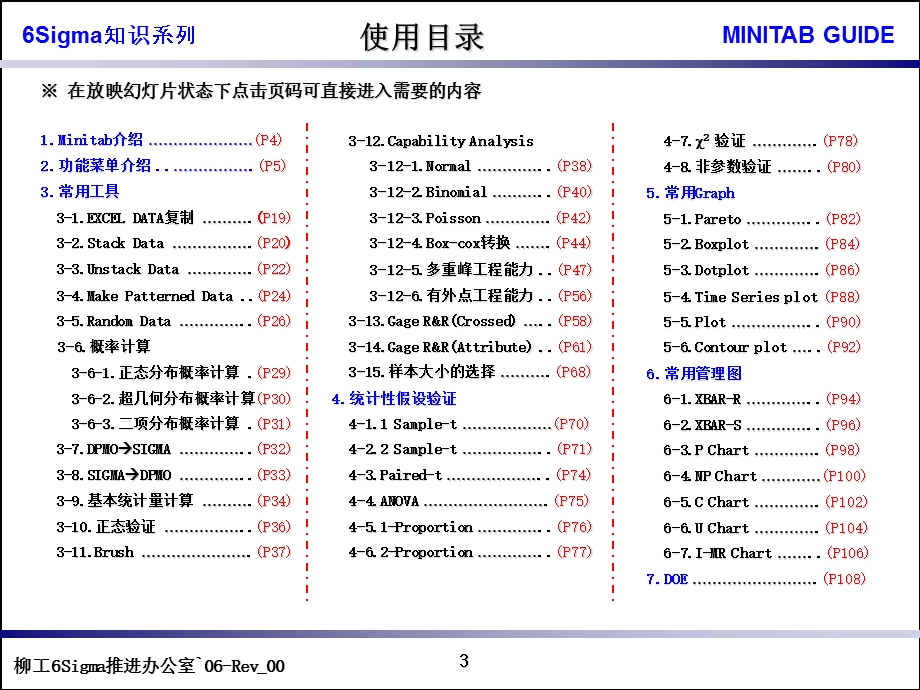 MINITAB使用手册.ppt_第3页