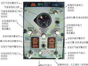 B737CL驾驶舱面板介绍.ppt