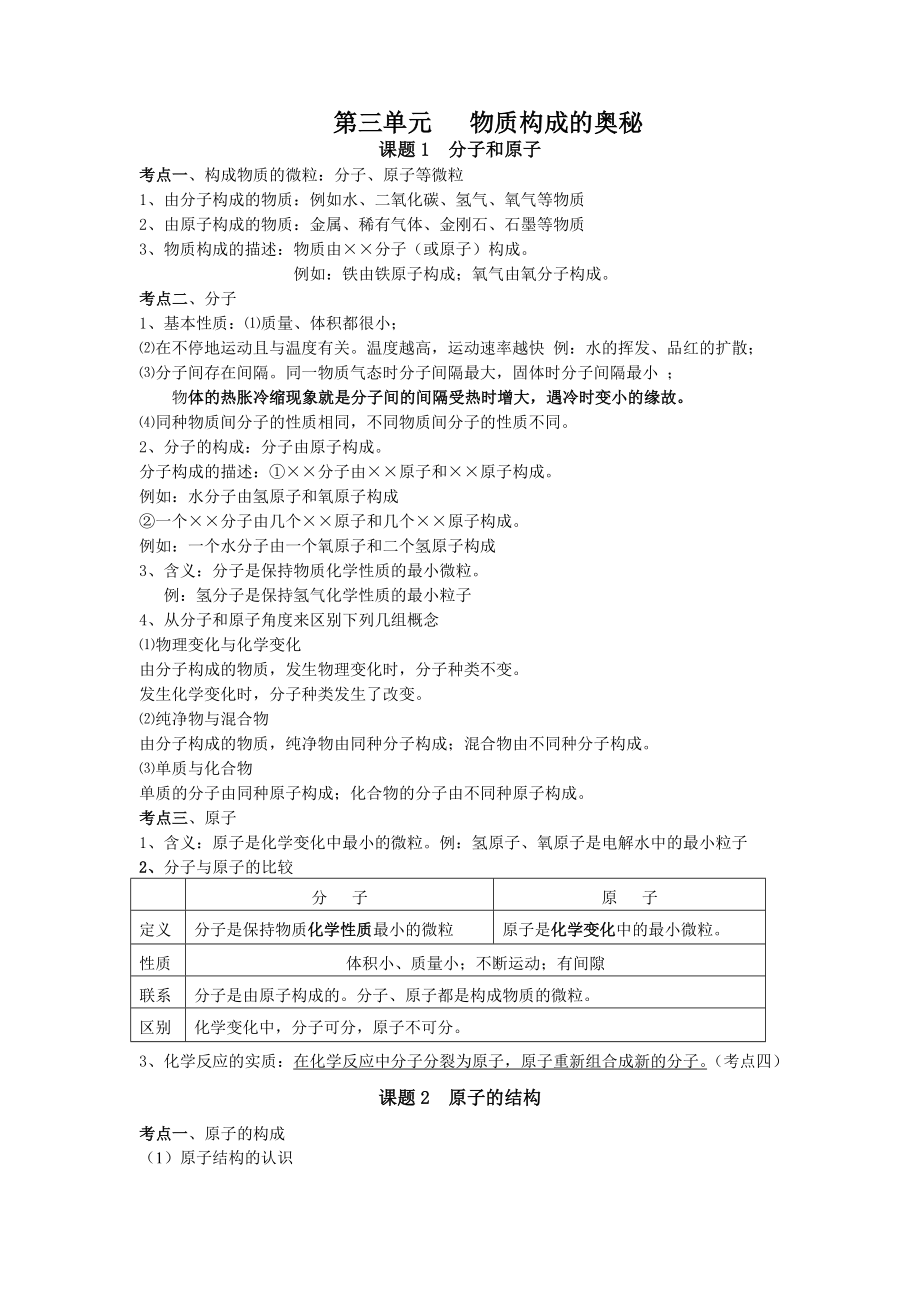 初三化学人教版第三单元四单元知识点总结.doc_第1页