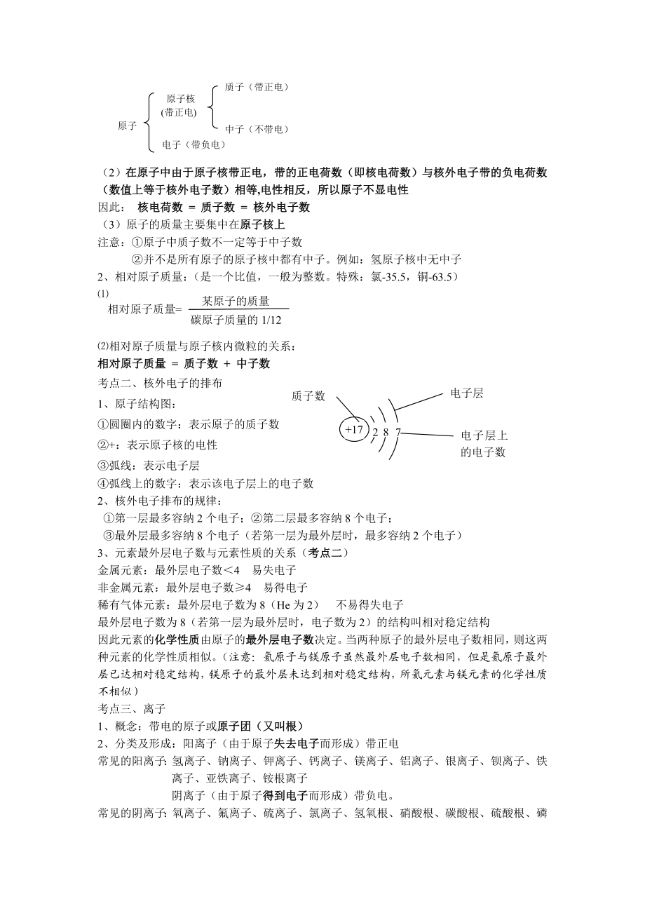 初三化学人教版第三单元四单元知识点总结.doc_第2页