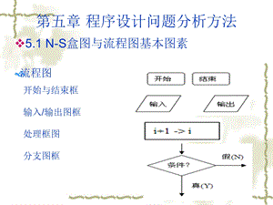 C程序设计ch05流程图／N-S.ppt