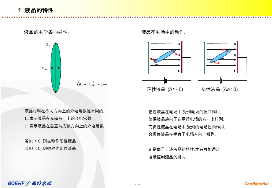 LCD电路设计介绍.ppt_第3页