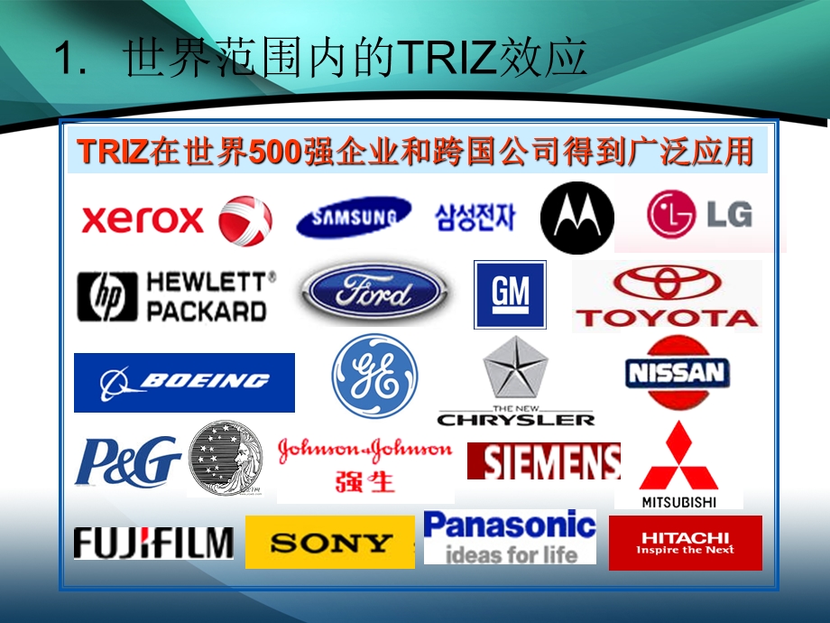 TRIZ发明创新理论及应用.ppt_第2页