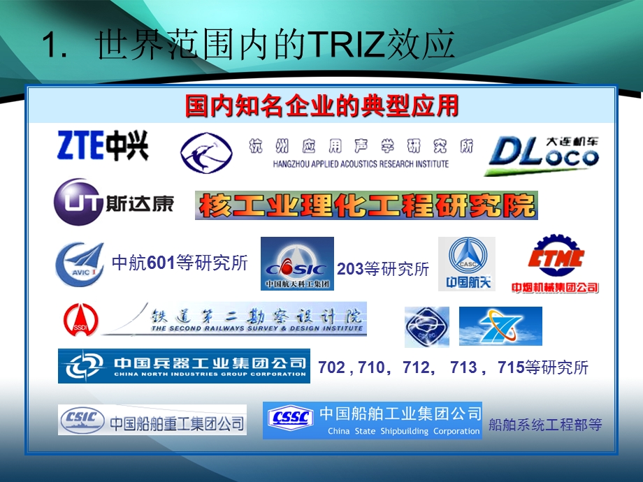 TRIZ发明创新理论及应用.ppt_第3页