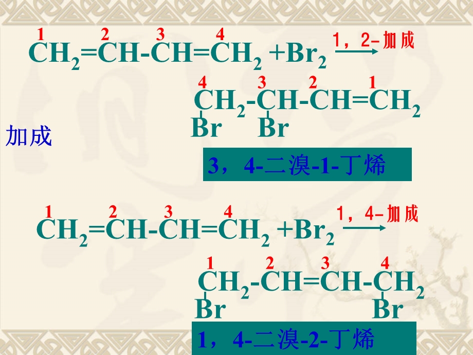 烃和卤代烃.ppt_第3页