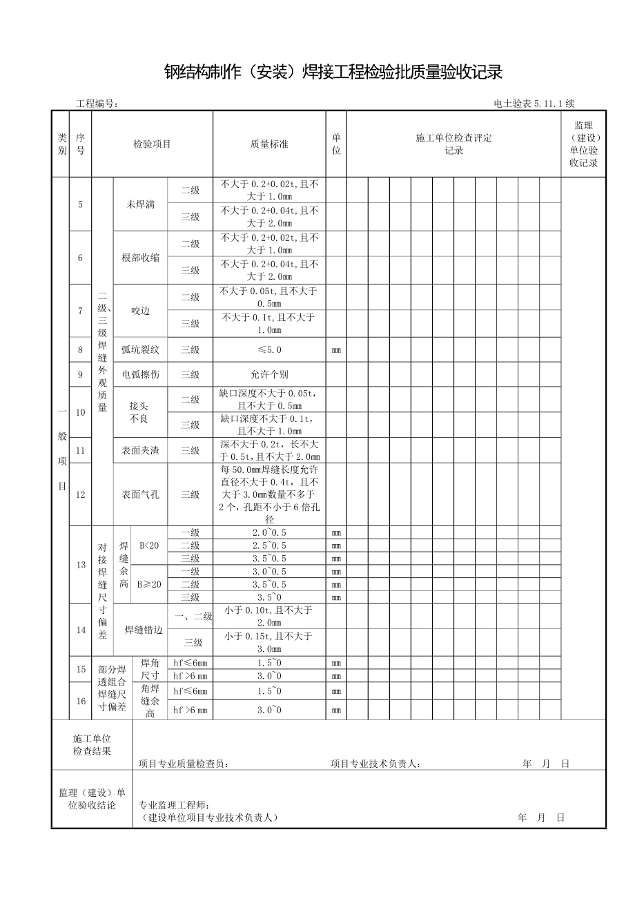 钢结构制作安装焊接分工程检验批质量验收记录表格汇编.doc_第2页