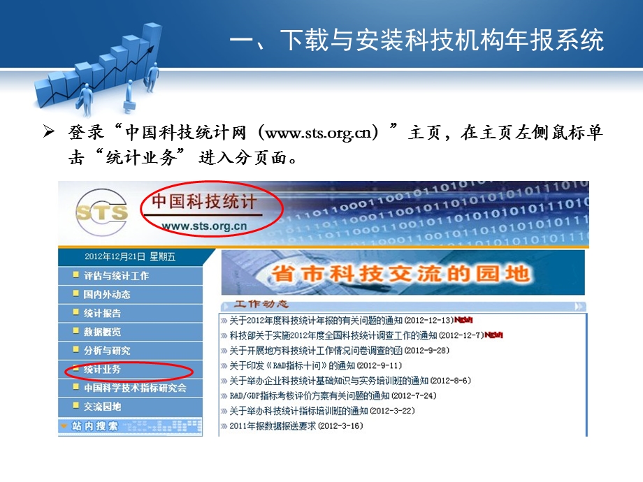 科技机构年报软件使用说明.ppt_第3页