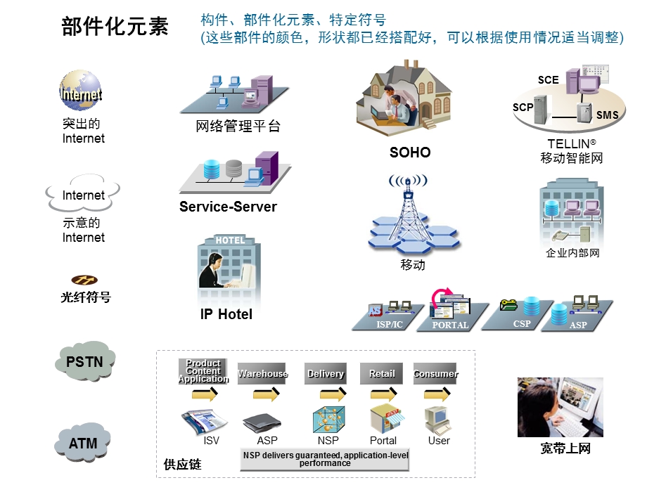 ppt超赞网络拓扑图素材.ppt_第3页