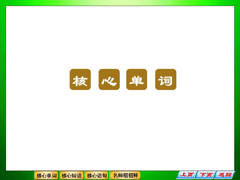 2013高三英语二轮复习主题36“记”：肢体语言.ppt_第2页