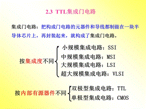 TTL集成门电路.ppt