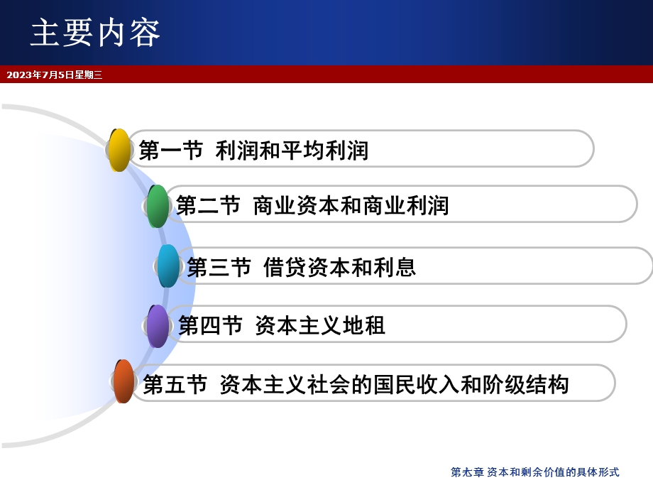 ch7资本和剩余价值的具体形式.ppt_第3页