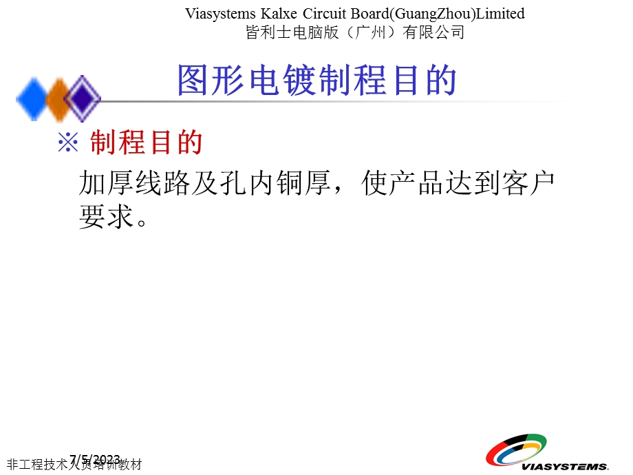 CB流程图电蚀刻工序培训教材.ppt_第2页