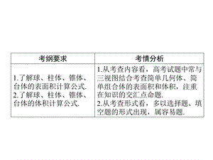 2014一轮复习课件第7章第2节空间几何体的表面积与体积.ppt