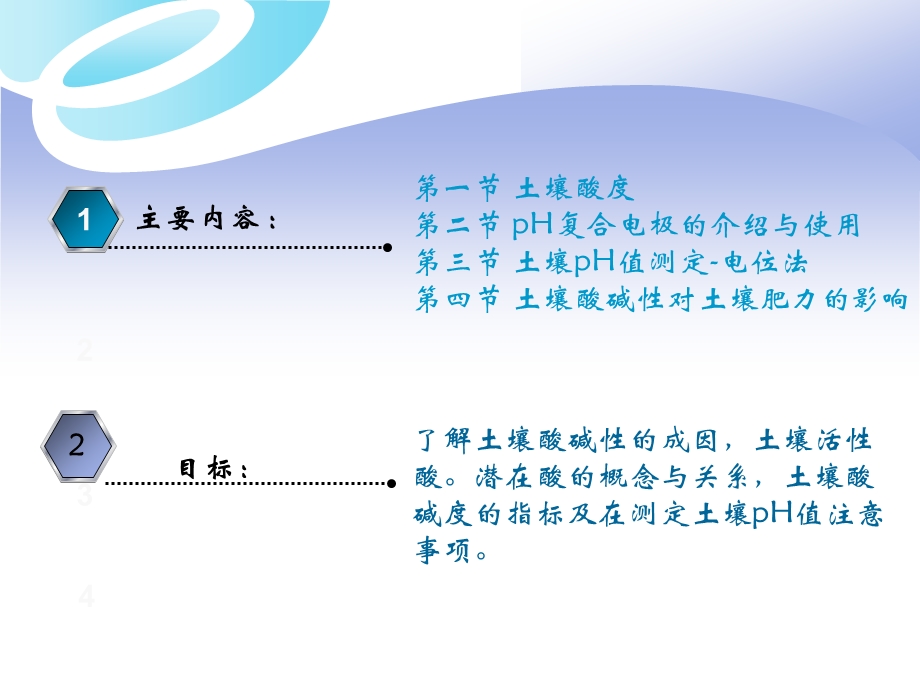 土壤酸度ph.ppt_第2页