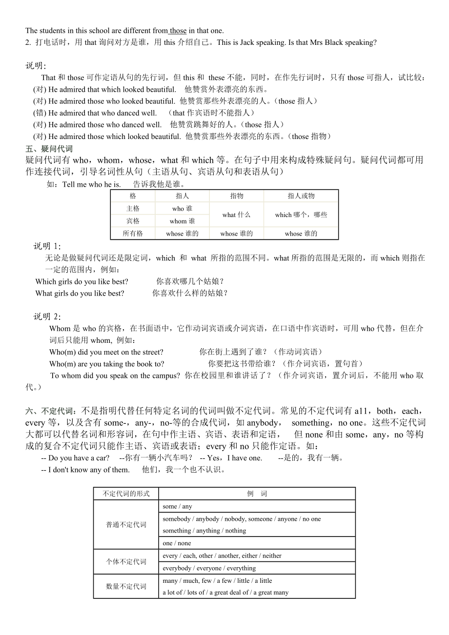 初中英语语法代词讲解.doc_第3页