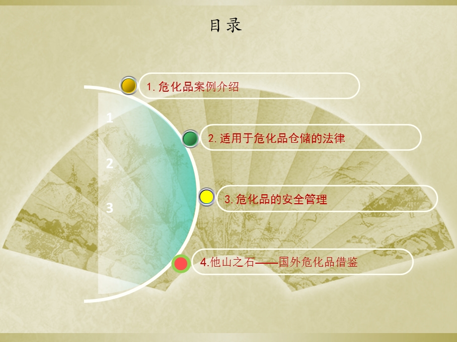 2016年危险化学品储存课件.ppt_第2页