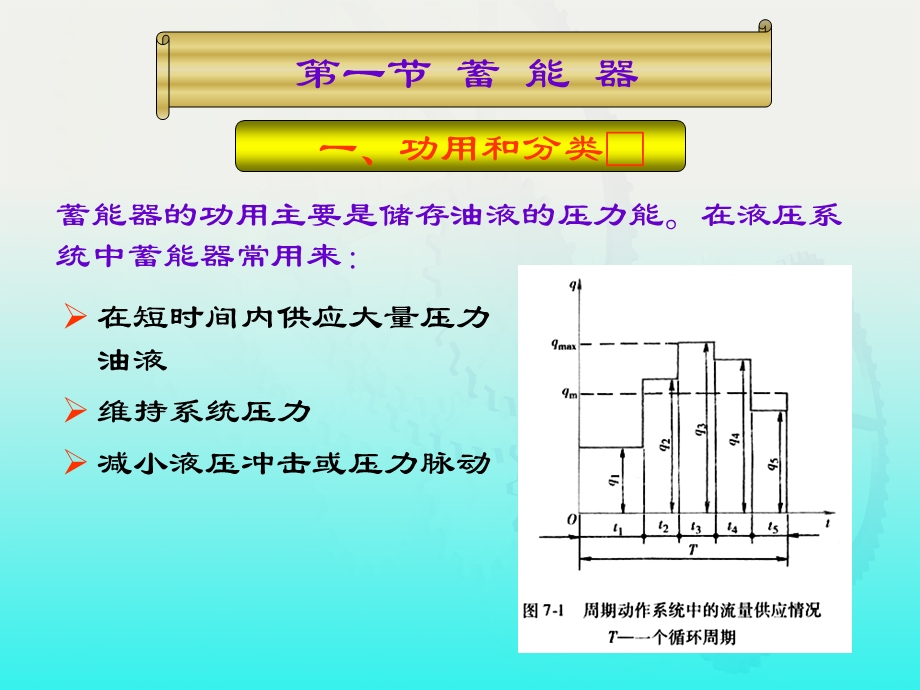 王积伟液压传动第二版课件第7章.ppt_第2页