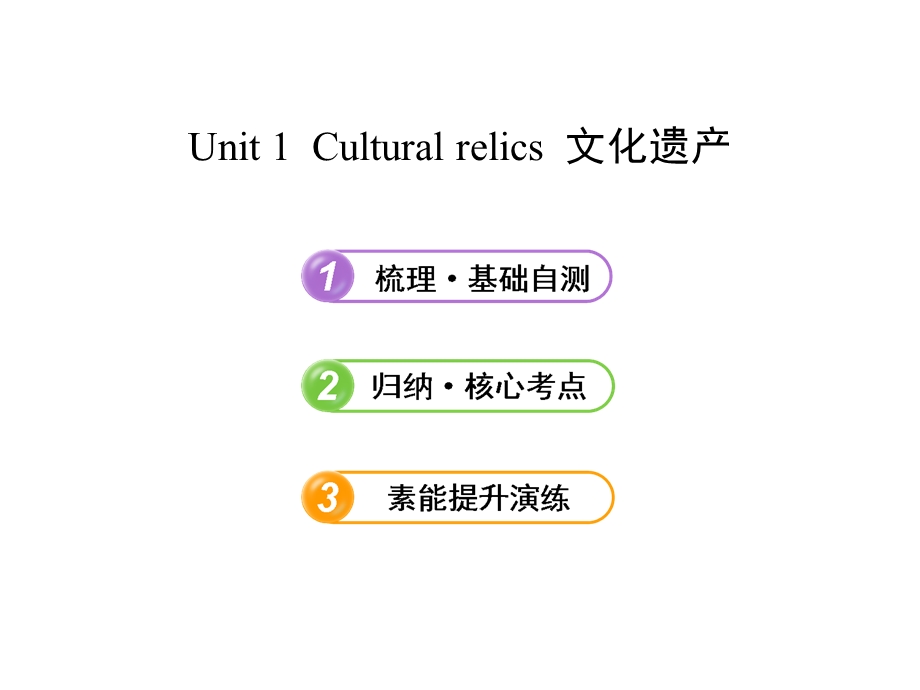 2014届高三人教版英语(浙江专版)总复习课件：必修2Unit1Culturalrel.ppt_第1页