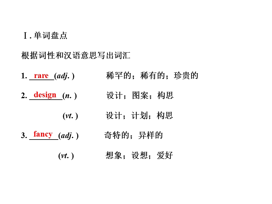 2014届高三人教版英语(浙江专版)总复习课件：必修2Unit1Culturalrel.ppt_第3页