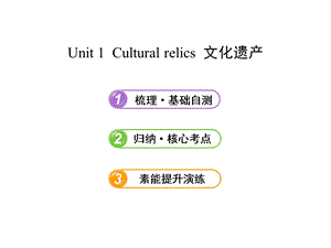 2014届高三人教版英语(浙江专版)总复习课件：必修2Unit1Culturalrel.ppt