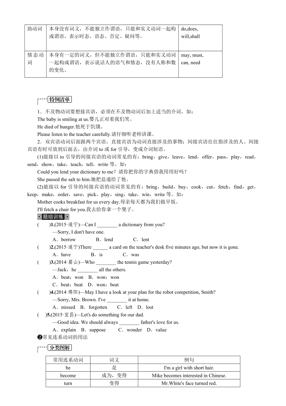 初三总复习动词[优质文档].doc_第2页