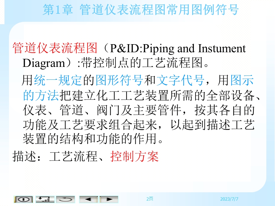 pid常用图例符号.ppt_第2页